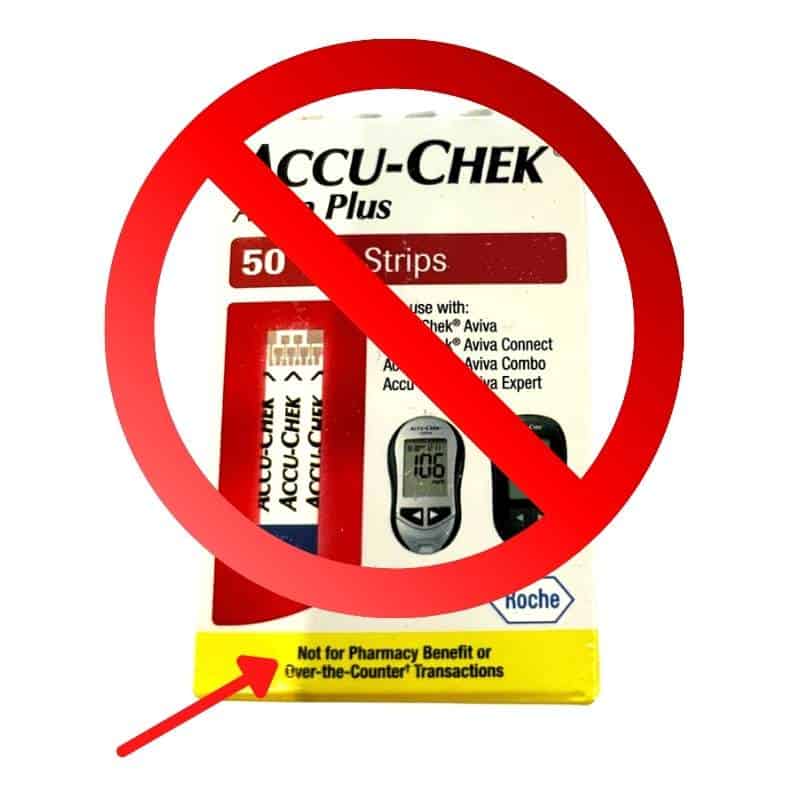 WE DO NOT BUY - Retail Accu-Chek Aviva Plus 50ct NFR